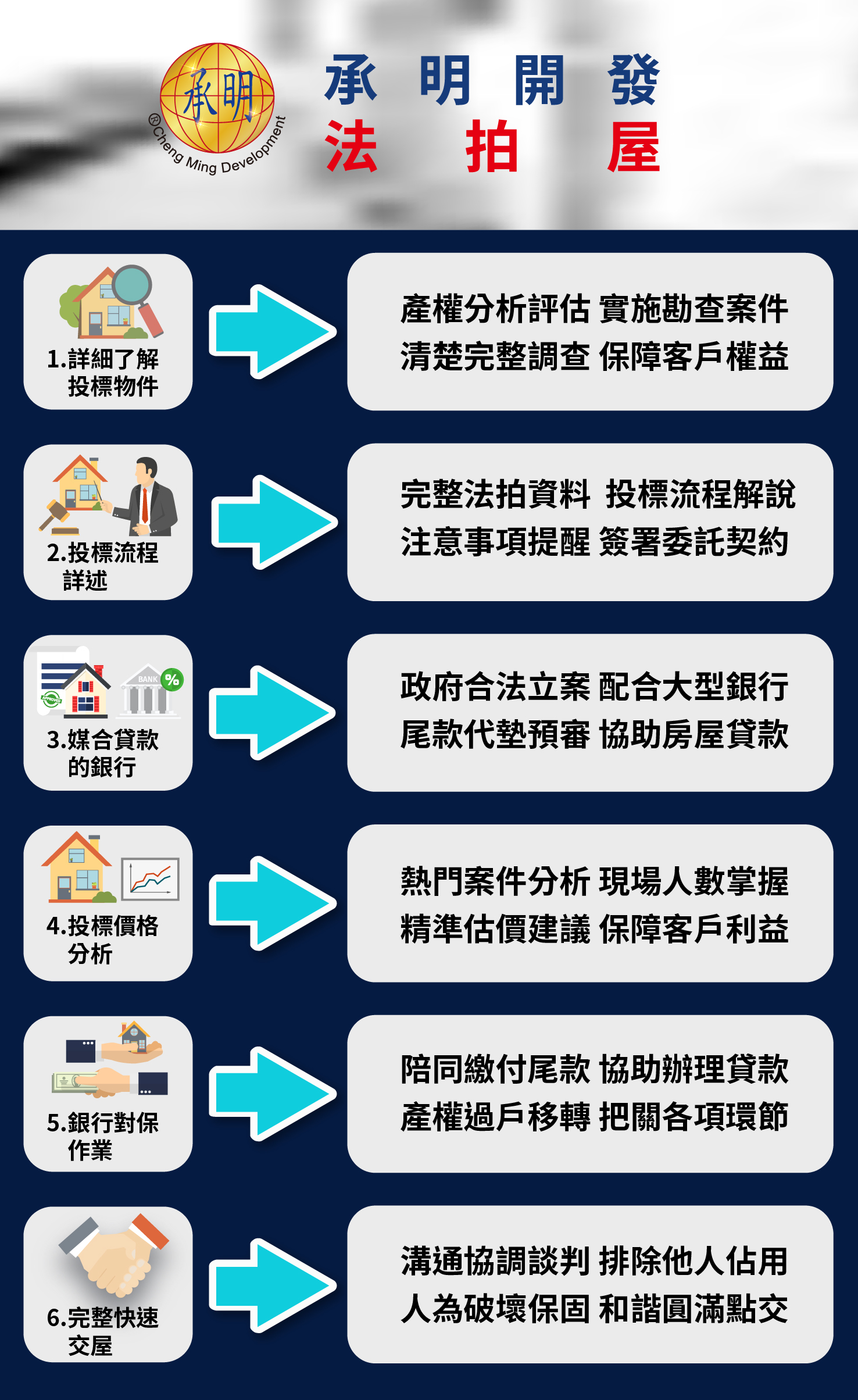 http://www.台中市法拍公告資訊.tw-Line-QR-Code